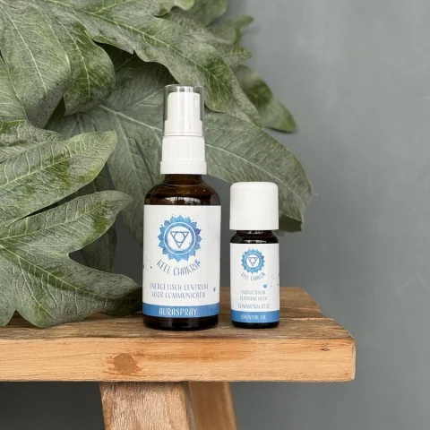 5. Keel chakra | Aura- & Roomspray