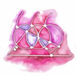 11. Zelfvertrouwen remedie