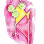 19. Veiligheid remedie