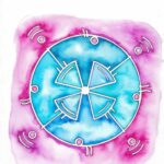 21. Verwerken remedie