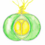 24. Authenticiteit remedie