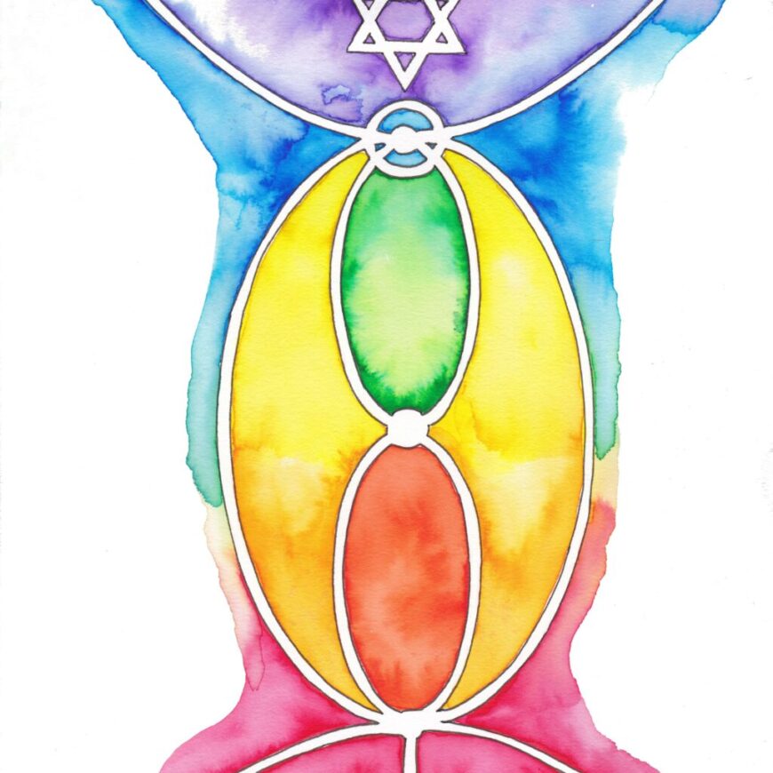 26. Chakra balans remedie 26. Chakra balans remedie