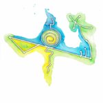 33. Transformeren remedie