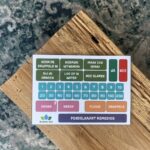 Pendelkaart Remedies